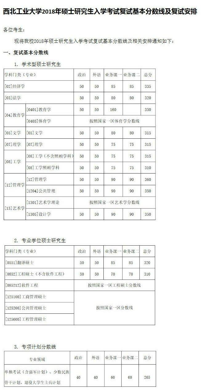 西工大考研练习题