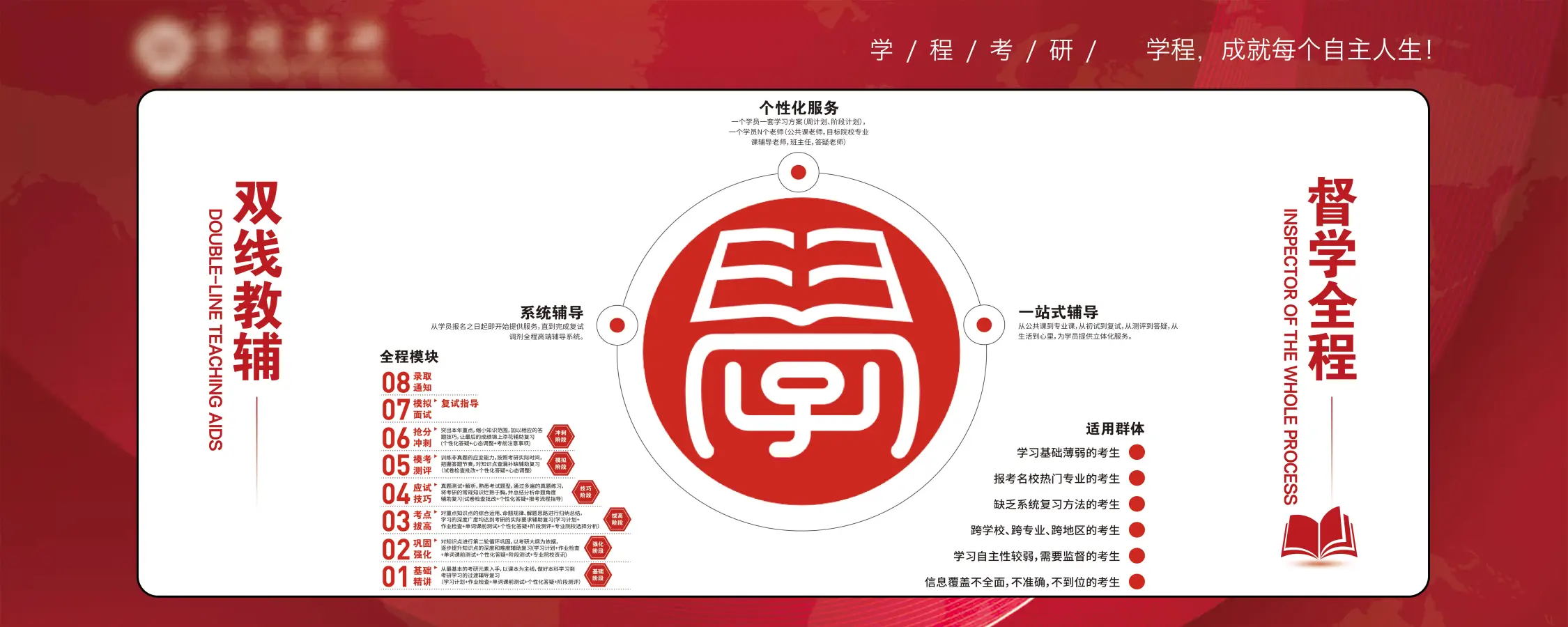 人人考研网
